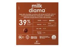 Carma – Молочный шоколад Легкоплавкие диски 1,5кг (CHM-N015DAMAE6-Z71) в коробке по 5шт.